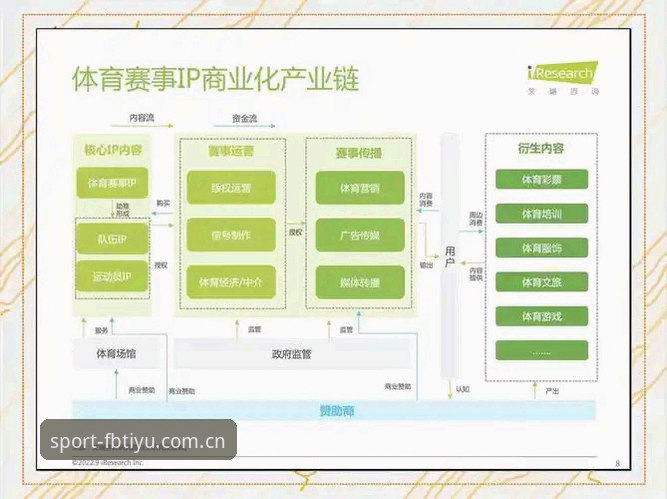 FB体育娱乐官网 FB体育娱乐官网深度分析:从用户体验到技术架构的全方位解读