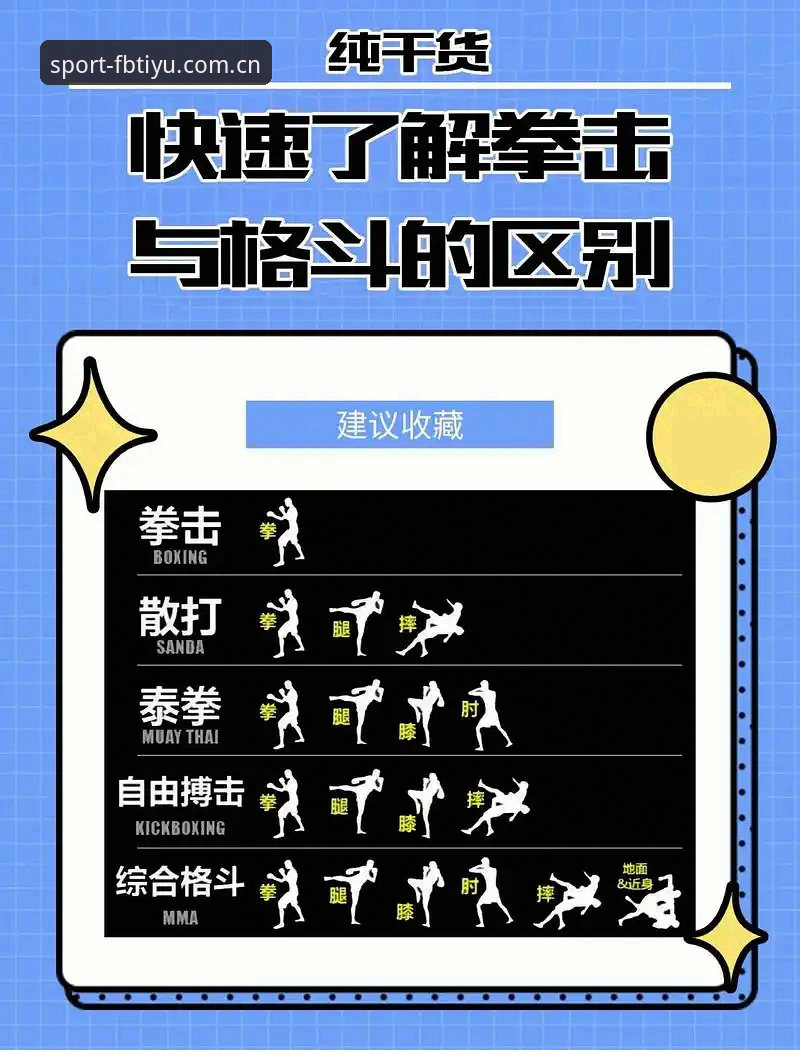 揭秘FB体育娱乐平台下载：实战派的完整操作指南
